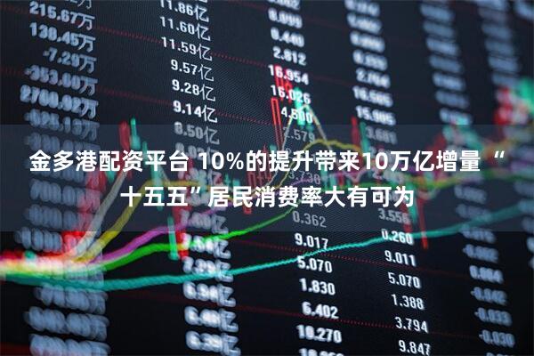 金多港配资平台 10%的提升带来10万亿增量 “十五五”居民消费率大有可为